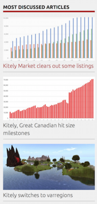 HGB-most-discussed.png