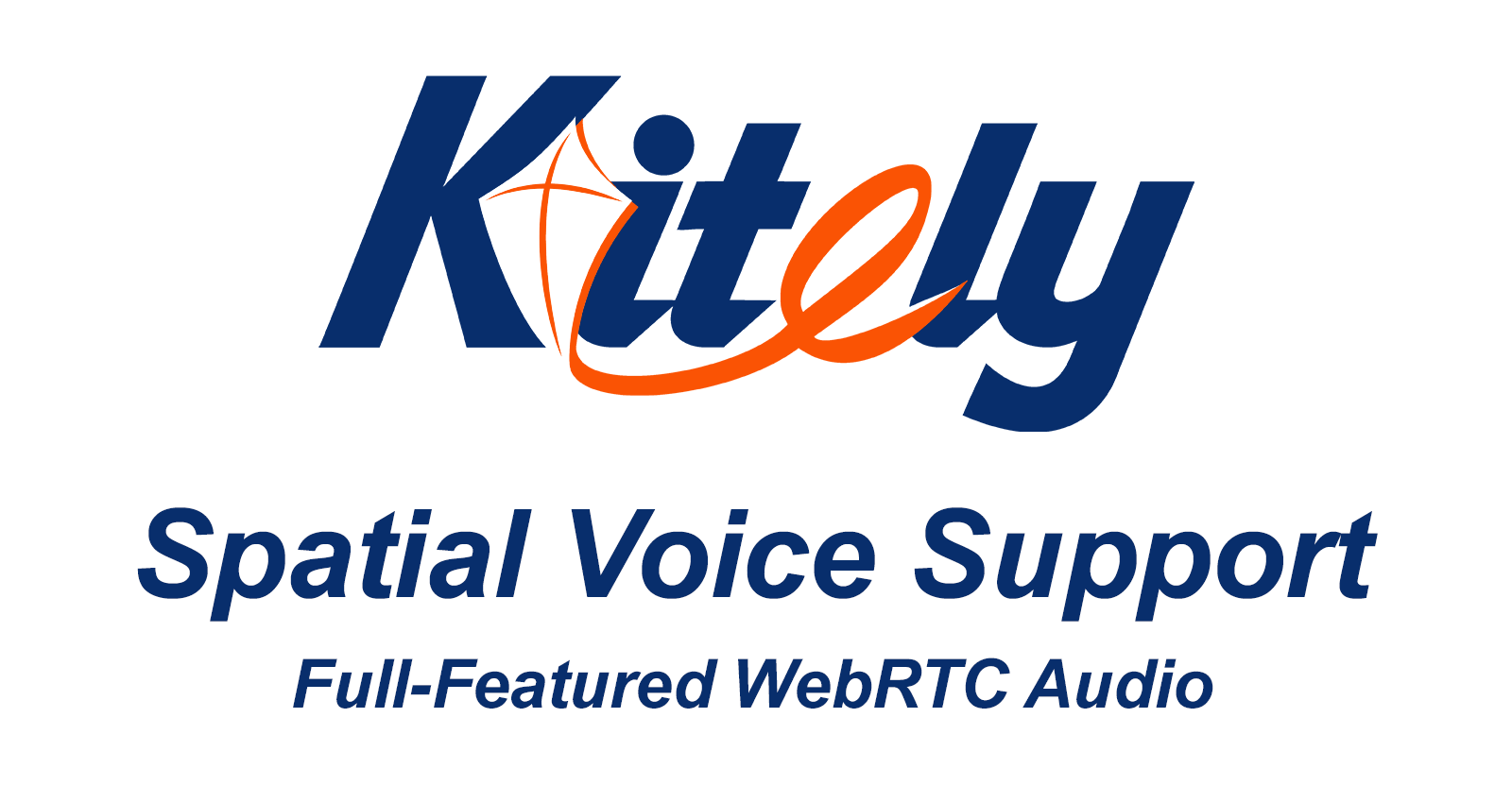 Kitely Spatial Voice Support